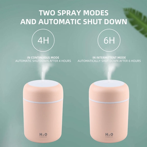 Grabone™ Air Humidifier (Pack of 2)