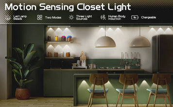 Grabone™ Motion Sensor LED Lamp